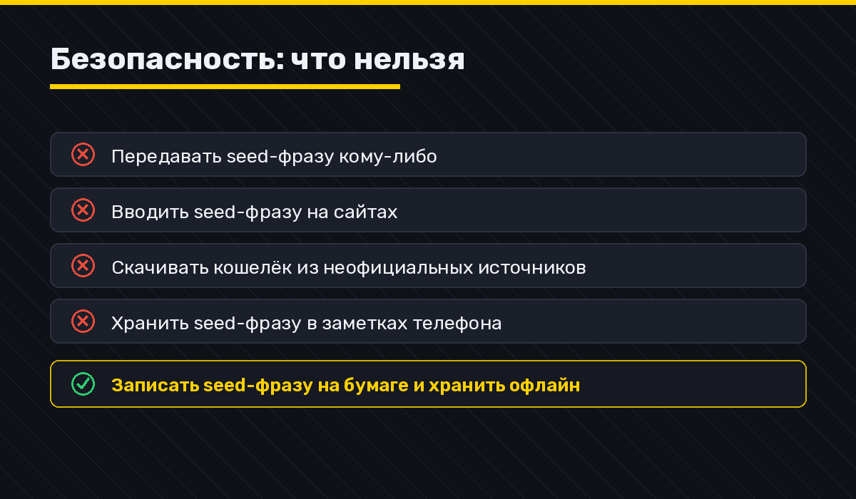 Безопасность криптокошелька: правила защиты seed-фразы