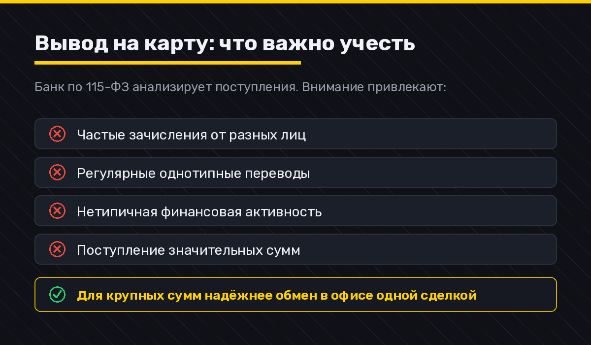 Как вывести криптовалюту в рубли в 2026 году: рабочие способы и их особенности 2 Вывод криптовалюты на банковскую карту и риски