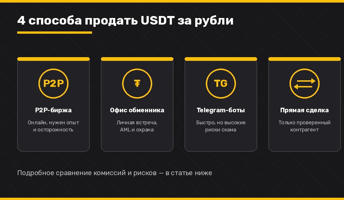 Как продать USDT за рубли в России в 2026 году: 4 способа и реальные комиссии 1 4 способа продать usdt за рубли